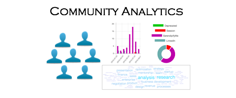Community Analytics